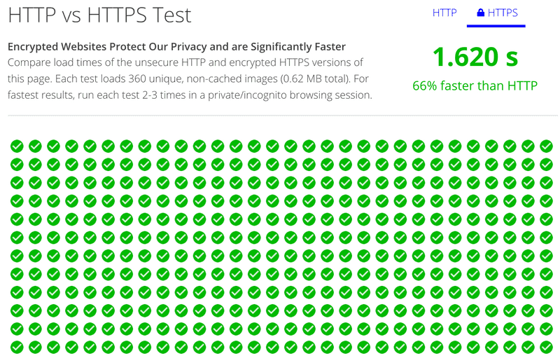 HTTP 1.1 与 HTTP 2.0 速度对比