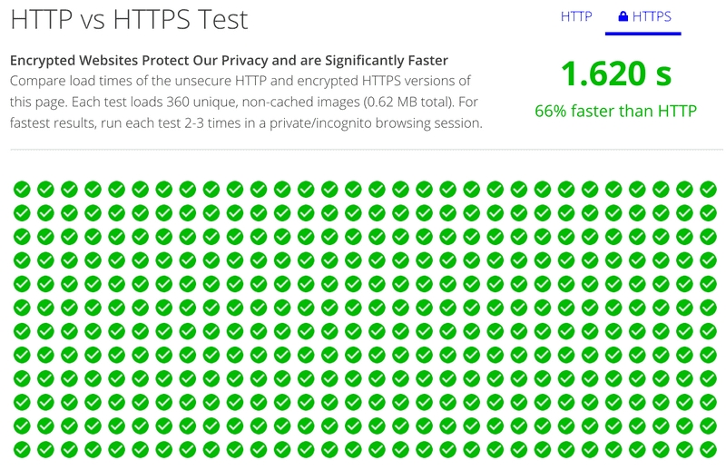 HTTP 1.1 与 HTTP 2.0 速度对比